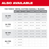 MILWAUKEE 48-00-5184 Super Sawzall® Reciprocating Saw Blade 6 in 18 TPI