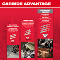 MILWAUKEE 48-00-5226 Sawzall® Reciprocating Saw Blade 9 in 45 Teeth 5 TPI Carbide