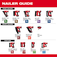 MILWAUKEE 2448-20 M12 CABLE STAPLER