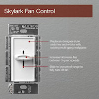 LUTRON SFSQ-F-IV-CSA Skylark Slide-to-Off Fan Control 1-Pole 1.5 A, Ivory