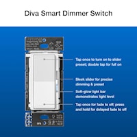LUTRON DVRF-PKG1D-WH DIVA SMART DIMMER