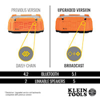 KLEIN TOOLS AEPJS3 15W WIRELESSJOBSITE SPEAKER