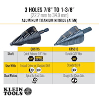 KLEIN TOOLS KTSB15 Step Drill Bit 7/8 in 1-3/8 in