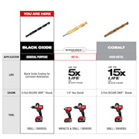 MILWAUKEE 48-89-2718 Thunderbolt® Jobber Length Drill Bit 3/16 in