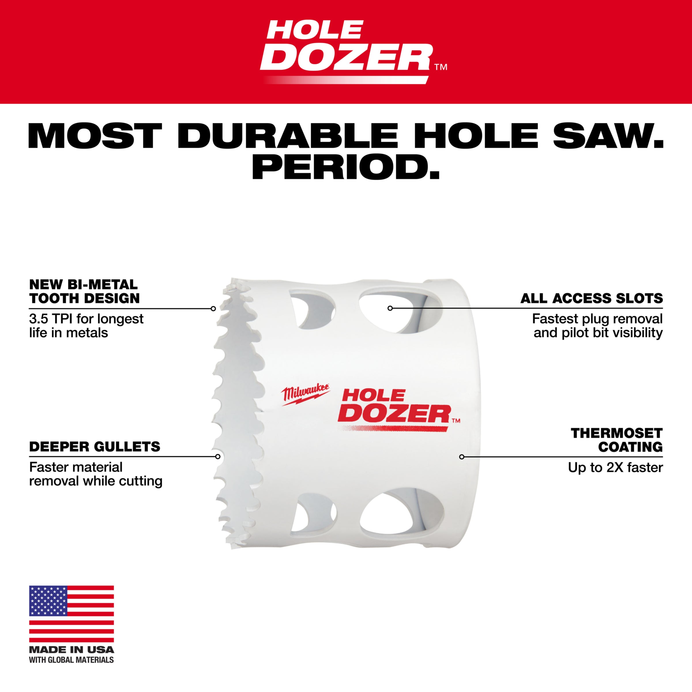 MILWAUKEE 49-56-0147 Ice Hardened™ Hole Saw 2-1/2 in Bi-Metal