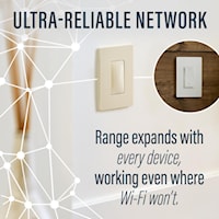 LEGRAND WNRH15KITWH Smart 15A Outlet StarterKit w/ Netatmo White