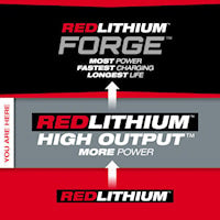 MILWAUKEE 48-11-1812 High Output™, M18™, RedLithium Battery Pack