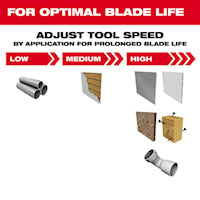 MILWAUKEE 49-25-1575 XTRME OPEN LOCK MULTITOOL BLADE 5PK