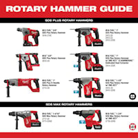 MILWAUKEE 2912-20 M18 FUEL 1" SDS PLUSROTARY HAMMER
