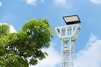 ACUITY 283G2F ESXF5 FLOODLIGHT, ADJUSTABLE LIGHT OUTPU