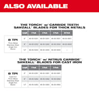 MILWAUKEE 48-00-5201 Sawzall®, The Torch™ Reciprocating Saw Blade 6 in 7 TPI Carbide