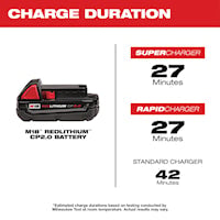 MILWAUKEE 48-11-1820 M18™, RedLithium Battery Pack