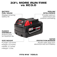 MILWAUKEE 48-11-1840 M18™, RedLithium Battery Pack