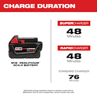 MILWAUKEE 48-11-1840 M18™, RedLithium Battery Pack