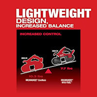 MILWAUKEE 2829-20 M18 Fuel™ Band Saw Lithium-Ion 35-3/8 in L Blade