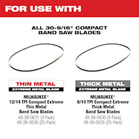 MILWAUKEE 2529-21XC M12 FUEL™ Compact Band Saw Kit