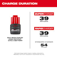 MILWAUKEE 48-11-2425 M12 REDLITHIUM HIGH OUTPCP2.5 BATTERY PACK