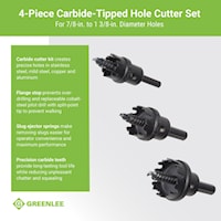 EMERSON PROFESSIONAL TOOLS 635 Hole Cutter Kit 4 Pieces Carbide Tipped
