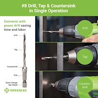 EMERSON PROFESSIONAL TOOLS DTAPSS8-32 Drill/Tap Bit Drill/Tap Bit 1/4 in dia Shank