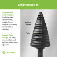 EMERSON PROFESSIONAL TOOLS GSB12 STEP BIT 1 3/8 (NO. 12)