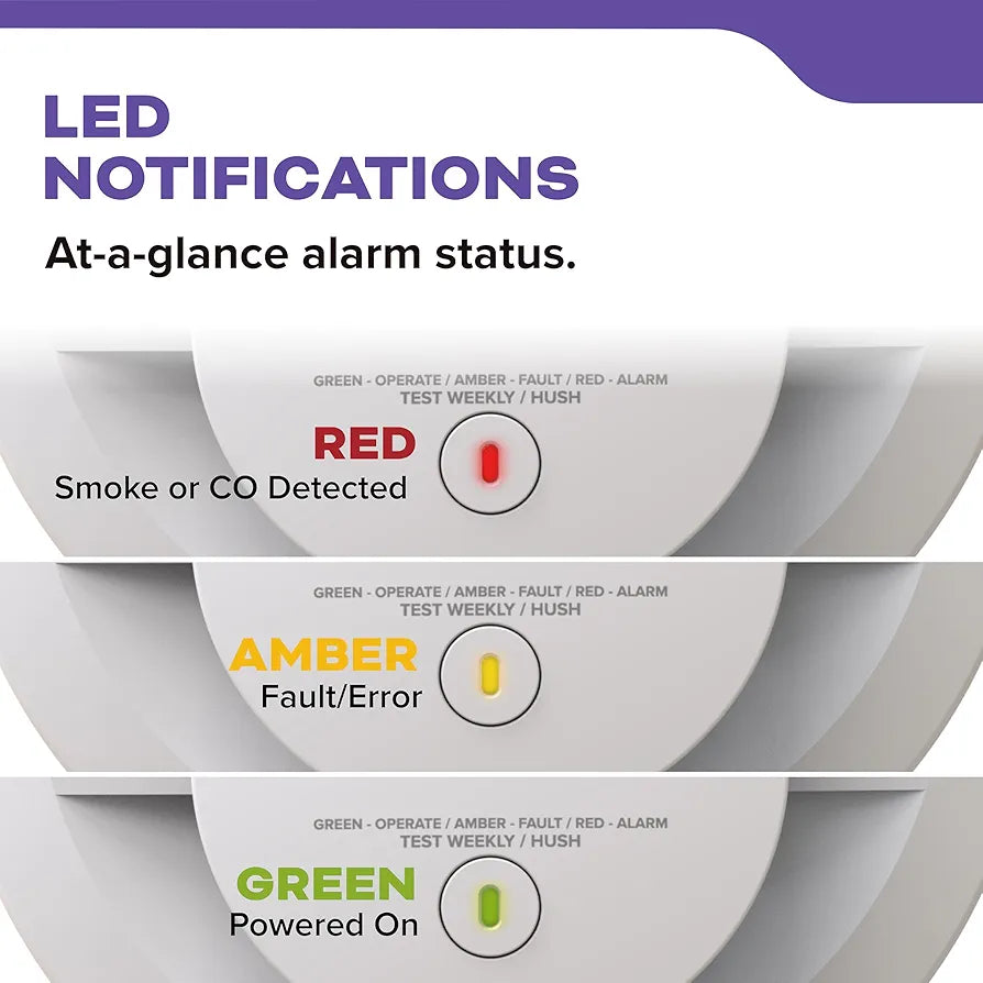 Kidde DETECT - 120V Photoelectric Smoke + Carbon Monoxide Alarm w/AA Backup Battery - Batteries Included
