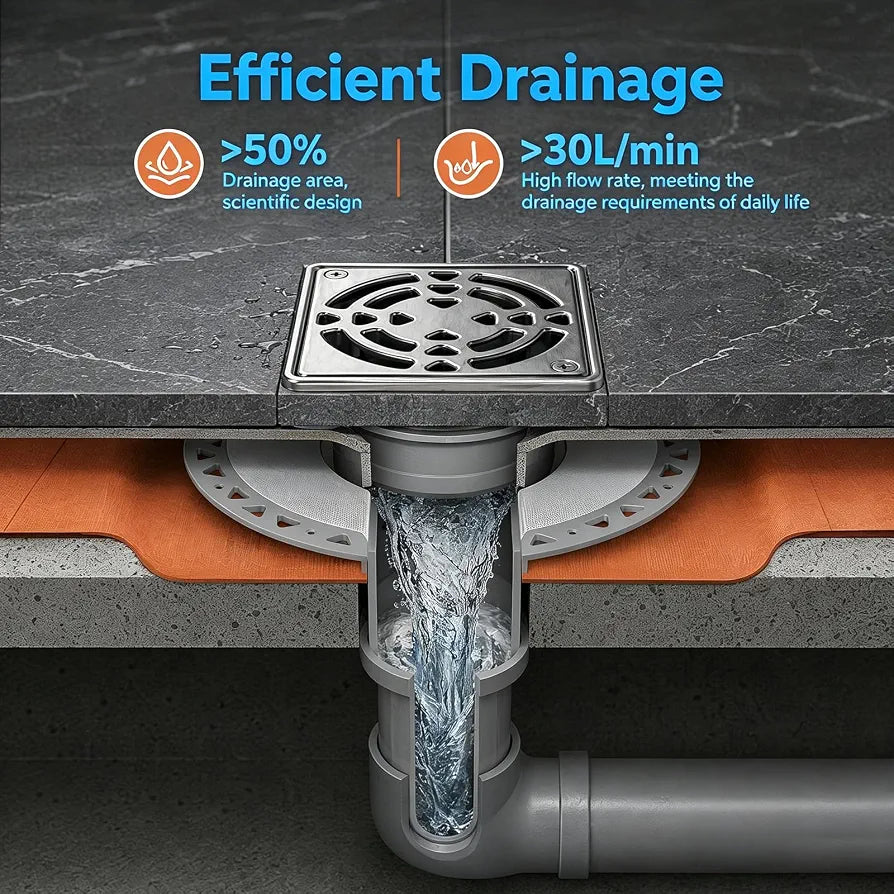 Shower Drain Kit for Schluter Kerdi System, PVC Bonding Flange with Waterproofing, 4" Stainless Steel Square Grate, 2" Outlet for Tiled Shower Bathroom Renovation