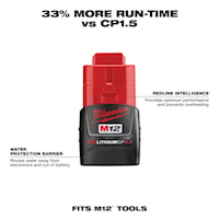 MILWAUKEE 48-11-2420 M12™, RedLithium Battery Pack