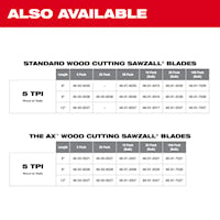 MILWAUKEE 48-00-5036 Super Sawzall® Reciprocating Saw Blade 9 in 5 TPI