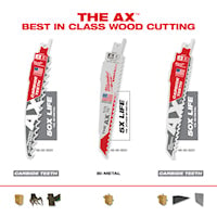 MILWAUKEE 48-00-5221 Sawzall® Reciprocating Saw Blade 6 in 30 Teeth 5 TPI Carbide