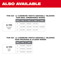 MILWAUKEE 48-00-5221 Sawzall® Reciprocating Saw Blade 6 in 30 Teeth 5 TPI Carbide