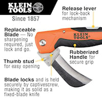 KLEIN TOOLS 44218 Utility Knife with Replaceable Blade 2-1/2 in L Blade 440A Stainless Steel Sheepfoot