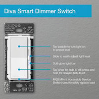 LUTRON DVRF-6L-WH Diva LED + smart dimmer