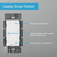 Caseta Wireless Remote Control Switch