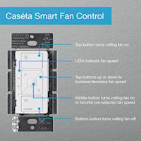 LUTRON PD-FSQN-WH Caseta® Quite Fan Speed Control Wireless, Multi-Location, Single Pole White