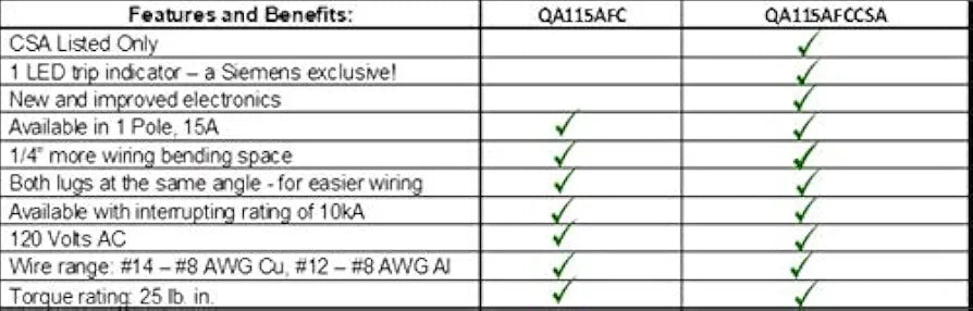 Siemens QA115AFCCSA 15-Amp Single Pole Arc Fault AFCI Breaker 