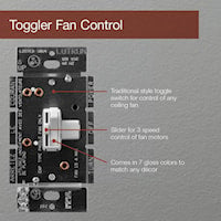 LUTRON AYFSQ-F-IV-CSA Ariadni Fan Control 1-Pole, 3-Way, 3-Speed 1.5 A, Ivory