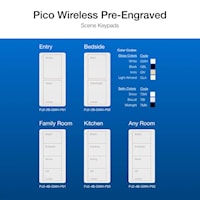 LUTRON PJ2-4B-GWH-P03 Pico® Remote Control Switch Wireless, Any Room Scene White