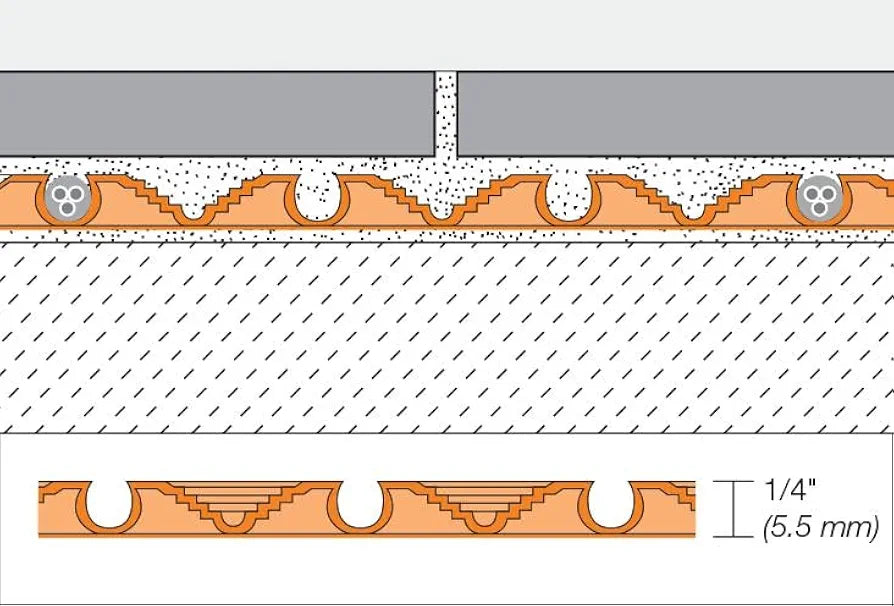 Schluter Ditra-Heat Electric Floor Heating Membrane with Uncoupling, Waterproofing, Vapor Management and Load Support - Ideal for Tiles and Stone - 1/4" Thickness, 134.5 Square Feet Roll - DH512M