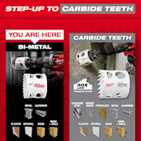 MILWAUKEE 49-56-0193 Ice Hardened™ Hole Saw 3-1/2 in Bi-Metal
