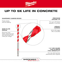 MILWAUKEE 48-20-9006 (3) HAMRDRILL 3/16" X 4"X 6"