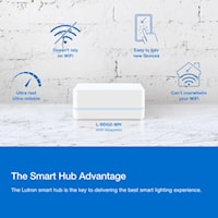 LUTRON L-BDG2-WH-C Caseta® Smart Bridge For Lighting and Shade Control