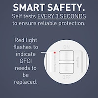LEGRAND 2087W The Radiant® Dead-Front Self-Test GFCI Receptacle 20 A, White