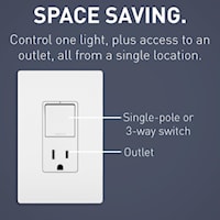 LEGRAND RCD38TRW The Radiant® Combination Single Receptacle and Switch 15 A, 125 V, White