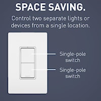 LEGRAND RCD11W The Radiant® Decorator Switch Rocker Switch Two Single Pole Switches 15 A, 120 V White