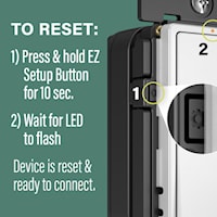 LEGRAND radiant® Smart Switch with Netatmo Starter Kit, White