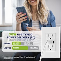 LEVITON T5835-E 30W (6A) USB Dual Type-C/C Power Delivery Wall Outlet Charger with 20A