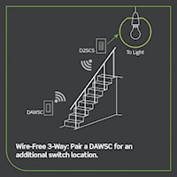 LEVITON D2SCS-1BW Decora Smart Scene Controller Switch, Wi-Fi, Neutral Wire Required