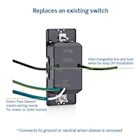 LEVITON DT160-1LW Decora In-Wall 60-Minute Countdown Timer Switch, 15A, ½ HP/9.8A Fan/Motor,
