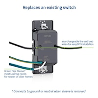 LEVITON DT130-1LW Decora In-Wall 30-Minute Countdown Timer Switch, 15A, ½ HP/9.8A Fan/Motor,