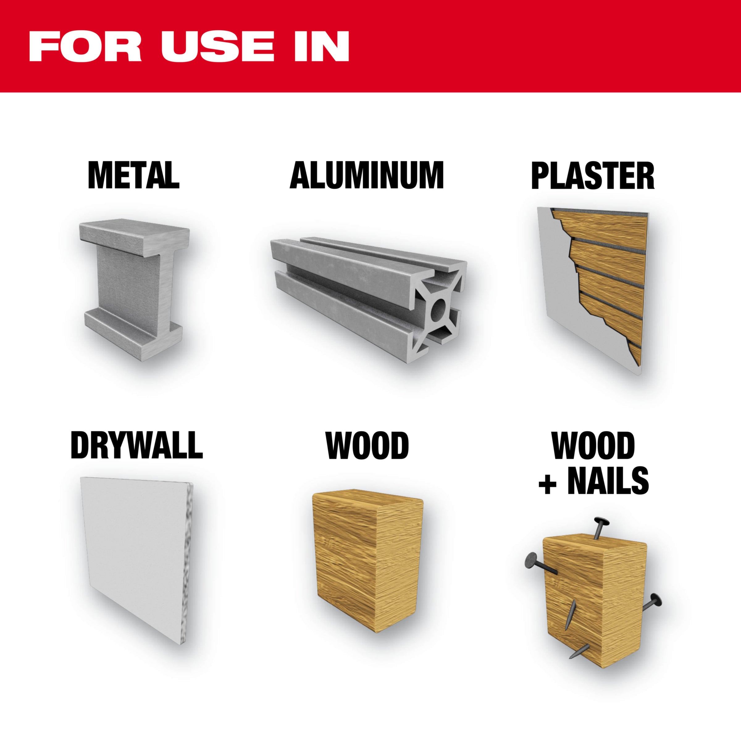 MILWAUKEE 49-56-0147 Ice Hardened™ Hole Saw 2-1/2 in Bi-Metal